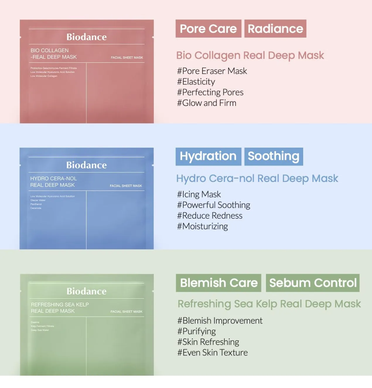 [BIODANCE] Hydro Cera-nol Real Deep Mask, Overnight Hydrogel Mask, Soothing, Moisturizing, Nourishing, 1.19oz(34g) x 4ea