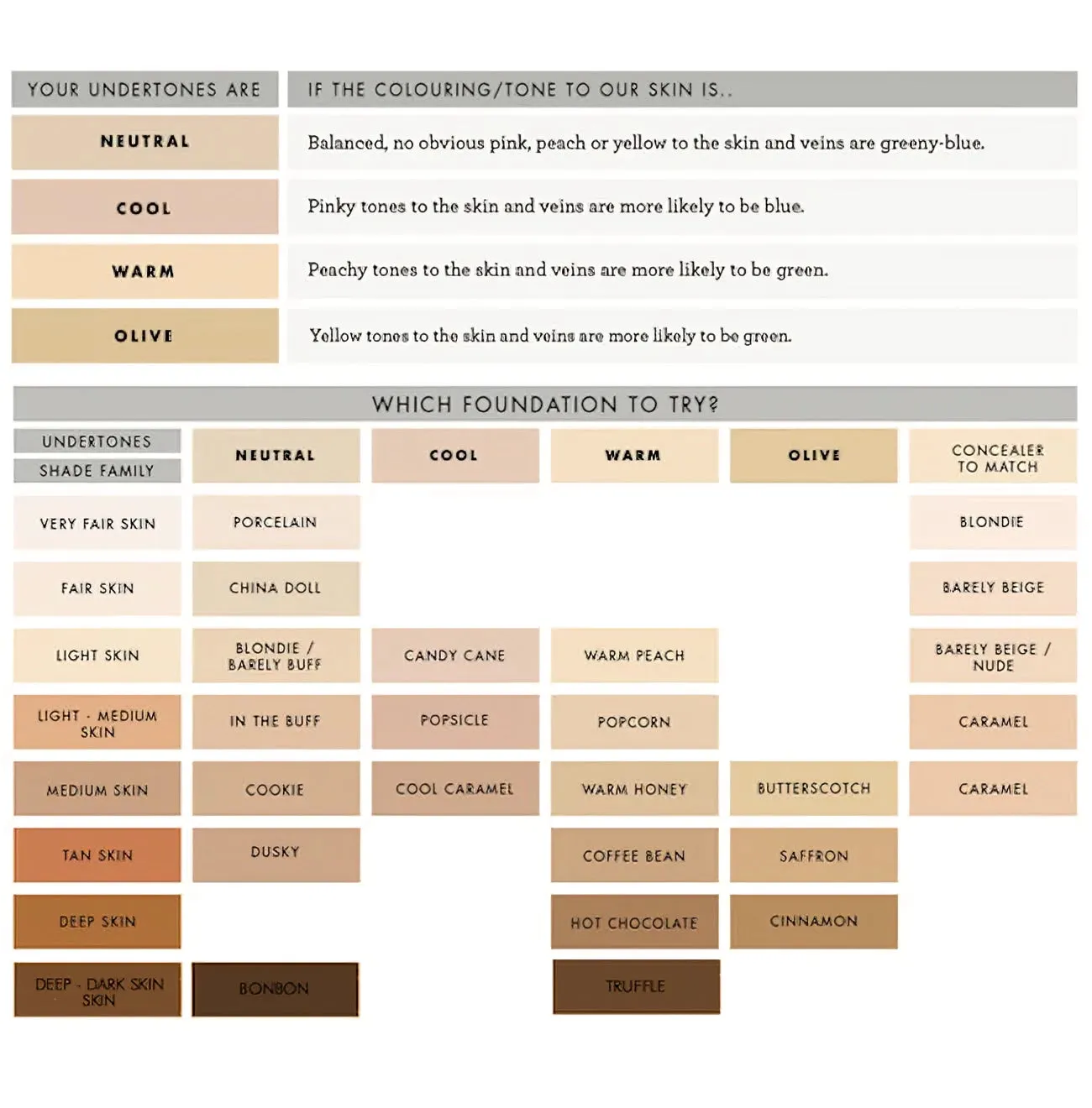 Lily Lolo Butterscotch Mineral Foundation