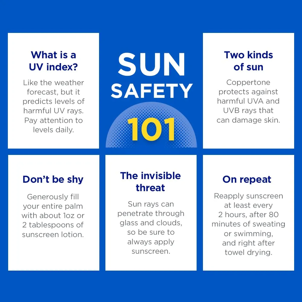 Nourish & Flourish Sundim Sunblock Cream - SPF 60  - Mineral Based Super Sunblock 30g