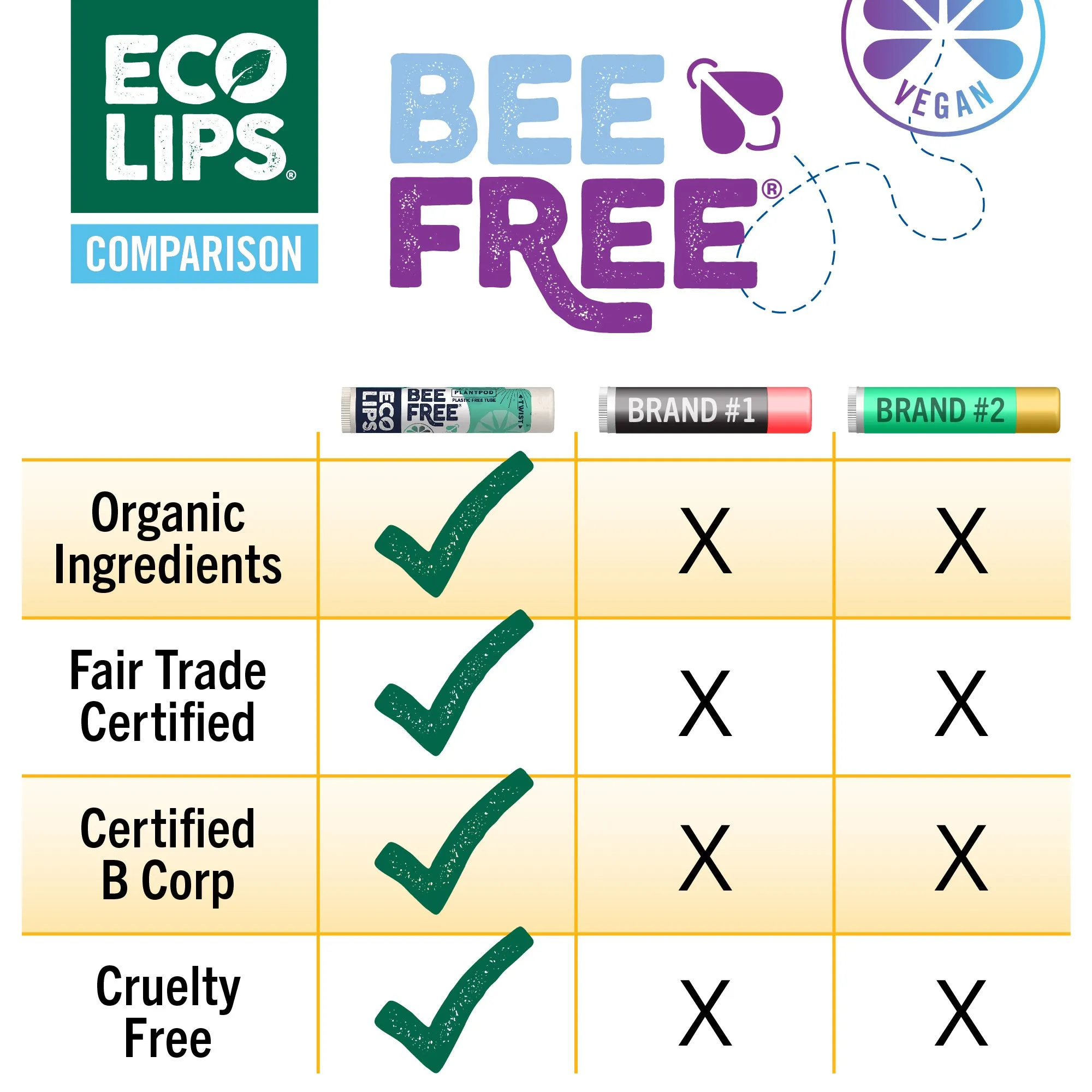Vegan Bee Free® Plant Pod® Sweet Mint Organic Lip Balm, 0.15 oz.